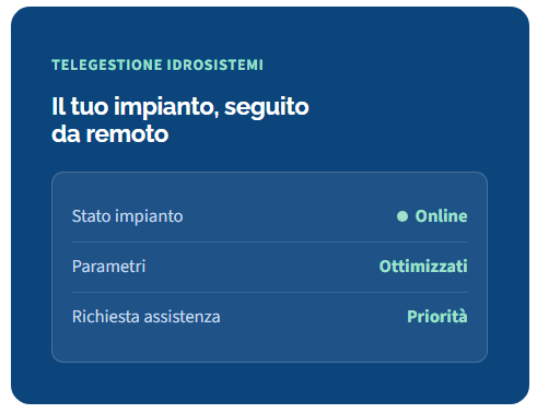 Telegestione idrosistemi